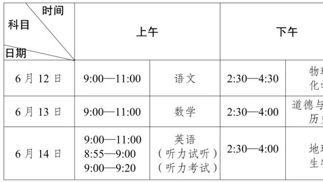 真不容易啊！猛龙客场险胜雄鹿后终结了自己的15连败！